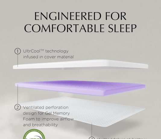 sinweek 2 inch gel memory foam mattress topper ventilated soft mattress pad bed topper certipur us certified twin size p 4