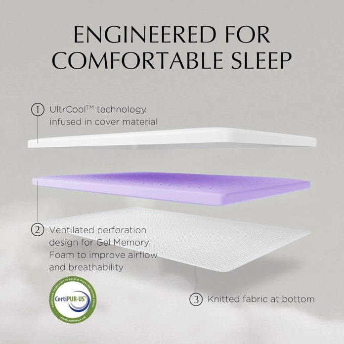 sinweek 2 inch gel memory foam mattress topper ventilated soft mattress pad bed topper certipur us certified twin size p 4