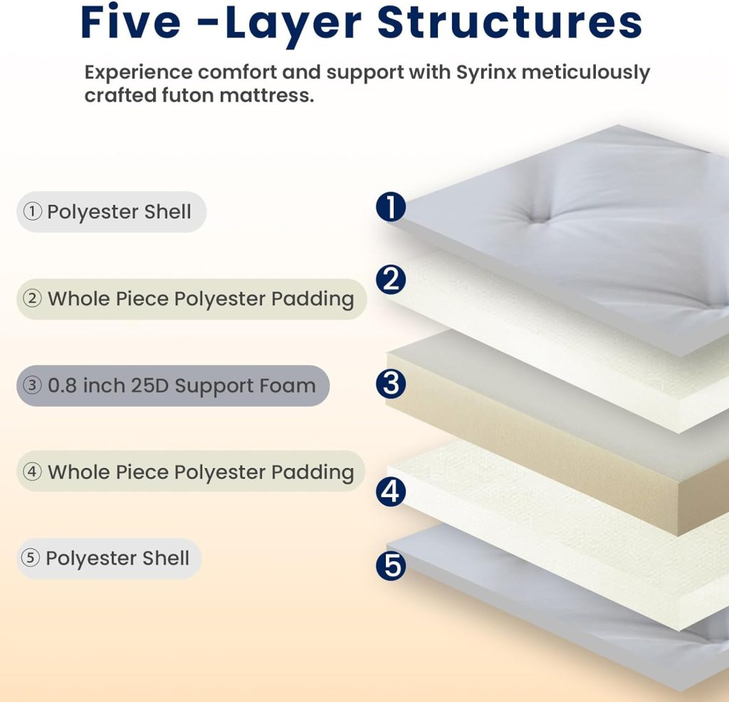 Syrinx Futon Mattress, Japanese Floor Mattress Botanical Style, Sleeping Mats for Adults, Foldable  Portable Sleeping Pads for Floor, Shikibuton, Roll Up Mattress Tatami Mat Twin 39X80 (Grey)