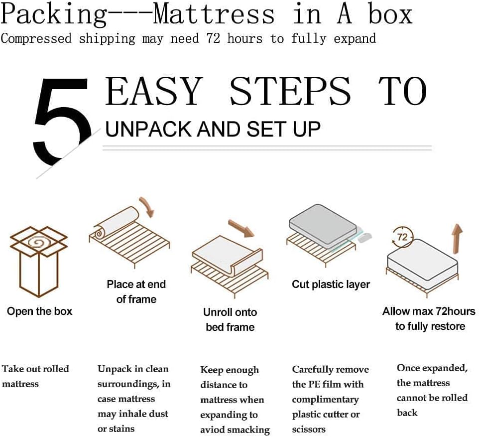 Vesgantti Full Mattress 10 Inch Innerspring Multilayer Hybrid Full Mattress - Ergonomic Design with Memory Foam and Pocket Spring Mattress Full Size, Medium Firm Feel, Grey