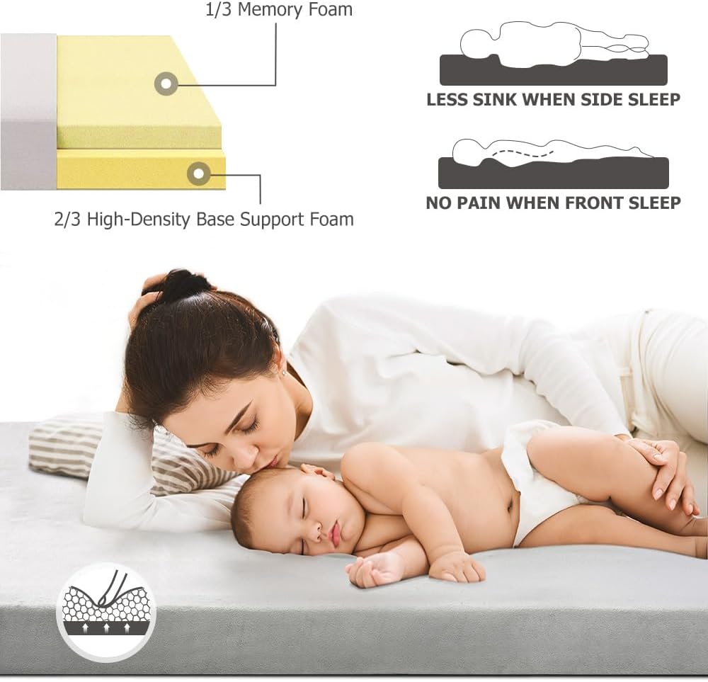 Willpo CertiPUR-US Memory Foam Camping Mattress Portable Sleeping Pad Floor Guest Bed Lightweight Outdoor Tent Mattress with Waterproof Cover  Travel Bag