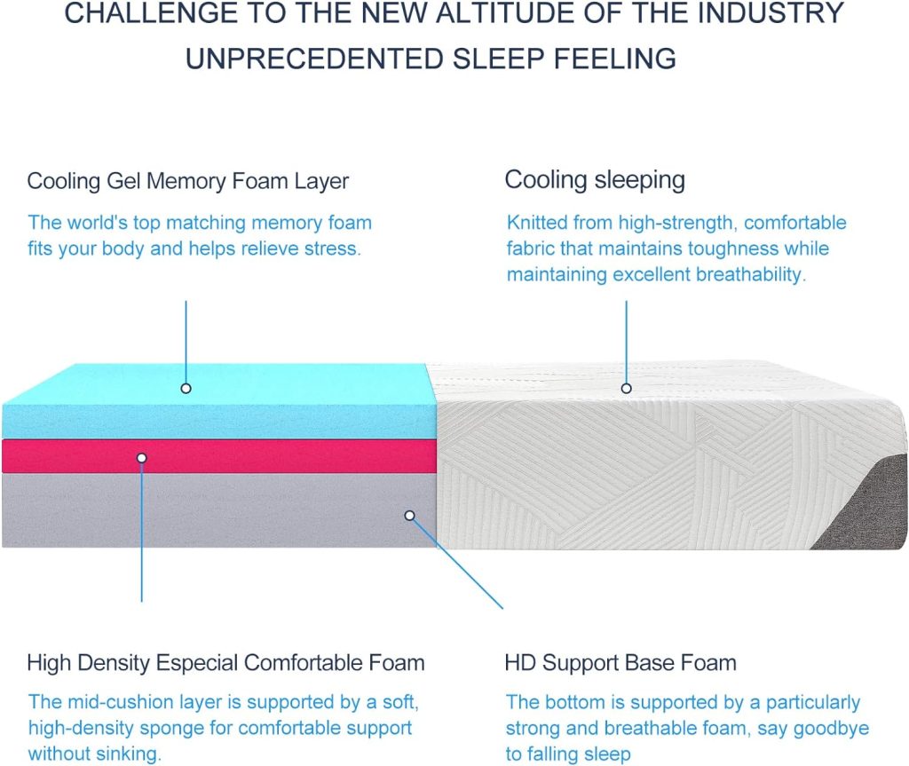 Molblly King Mattress, 12 inch Gel Memory Foam King Size Mattress in a Box, Medium Firm Bed Mattress King, Cool Sleep Comfy Support, 10 Year Support