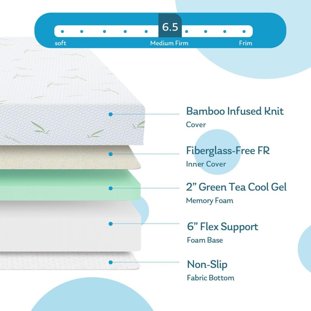 Queen Mattress, 10 inch Queen Size Gel Memory Foam Mattress for a Cool Sleep Pressure Relief, Medium Firm, Bed in a Box