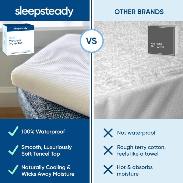 king size luxury tencel mattress protector 100 waterproof ultra soft naturally cooling breathable deep pocket up to 18 1 king size luxury tencel mattress protector 100 waterproof ultra soft naturally cooling breathable deep pocket up to 18 1
