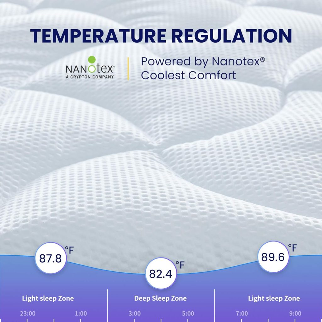 SLEEP ZONE Cooling Queen Mattress Topper, Premium Zoned Cool Mattress Pad Cover, Padded Mattress Protector Breathable Washable, Deep Pocket 8-21 (Grey, Queen)