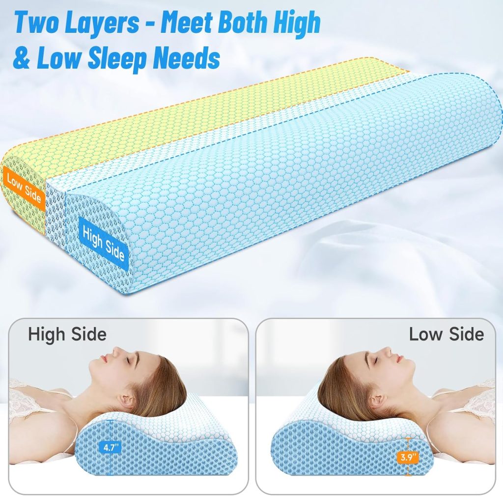 CloudBliss Neck Pillow for Sleeping, Ergonomic Cervical Neck Pillow for Neck Pain Relief, Memory Foam Pillow fit Neck Contour, Bed Pillow for Side Back Stomach Sleepers (Blue, Standard Size)