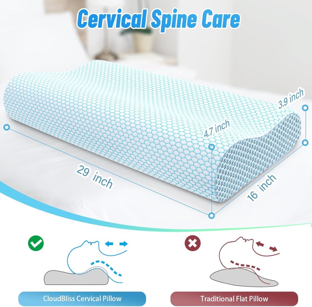 CloudBliss Neck Pillow for Sleeping, Ergonomic Cervical Neck Pillow for Neck Pain Relief, Memory Foam Pillow fit Neck Contour, Bed Pillow for Side Back Stomach Sleepers (Blue, Standard Size)