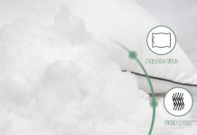 standard size bed pillows review