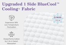 HOMELAB Adjustable Shredded Memory Foam Pillow Review