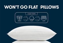 Serta Won’t Go Flat Standard/Queen Size Set of 2 Down Alternative Bed Pillows, Extra Life Foam Core with Medium Support, Perfect for Back, Stomach or Side Sleepers, White